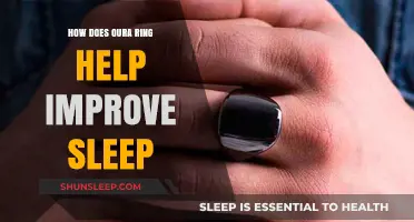 Oura Ring: Smart Sleep Tracking for Better Rest and Recovery
