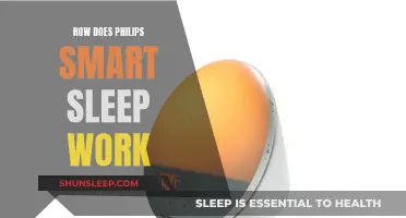 Philips Smart Sleep: How Does It Work?