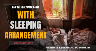 Polygamy and Sleep: Sharing Beds and Partners