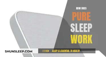 Understanding the Science Behind Pure Sleep