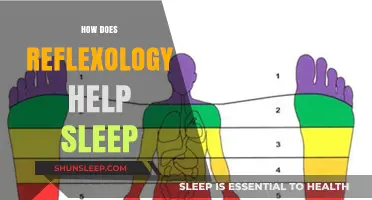 Reflexology for Better Sleep: Techniques to Enhance Rest and Relaxation