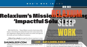Relaxium Sleep: How Does It Work?