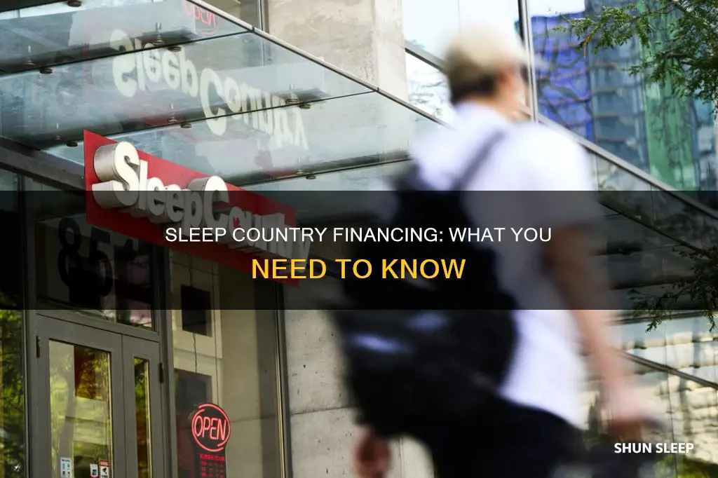 how does sleep country financing work