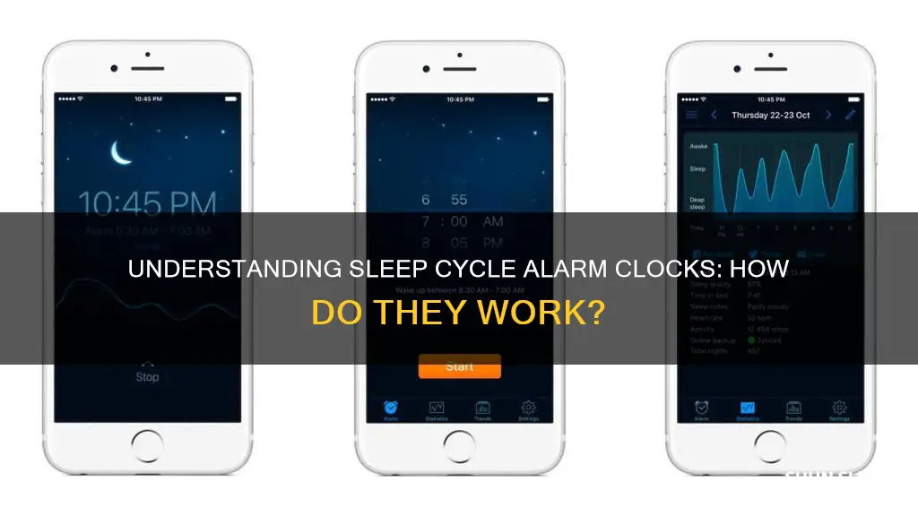 how does sleep cycle alarm clock work