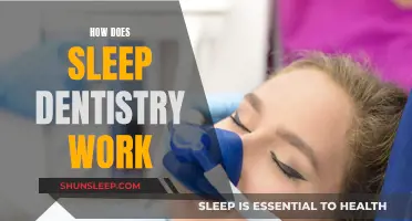 Sleep Dentistry: A Safe and Comfortable Procedure