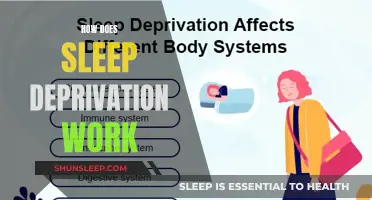 Sleep Deprivation: Understanding the Science of Sleeplessness