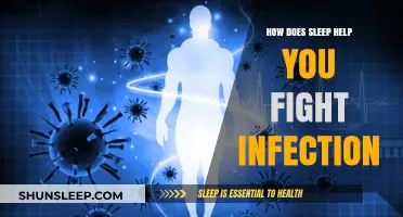 Sleep's Immune Power: How Rest Strengthens Infection Defense Naturally