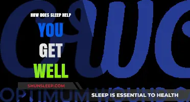 Sleep's Healing Power: How Rest Boosts Recovery and Wellness