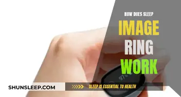 Sleep Apnea: How Do Imaging Rings Work?