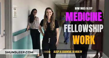 Sleep Medicine Fellowship: What's It Like and How to Apply?