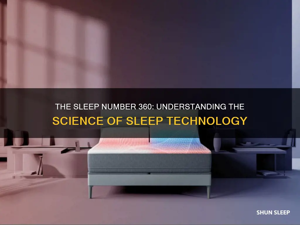 how does sleep number 360 work