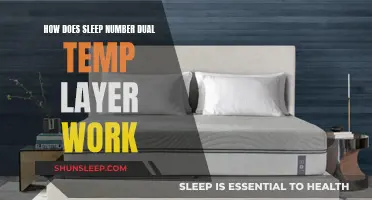 The Sleep Number Dual Temp Layer: Customized Comfort for Couples