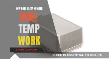 Sleep Number Duel Temp: How Does It Work?