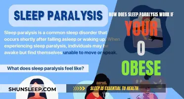 Sleep Paralysis and Obesity: Is There a Link?