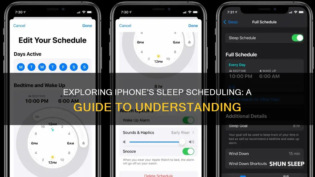 how does sleep schedule on iphone work