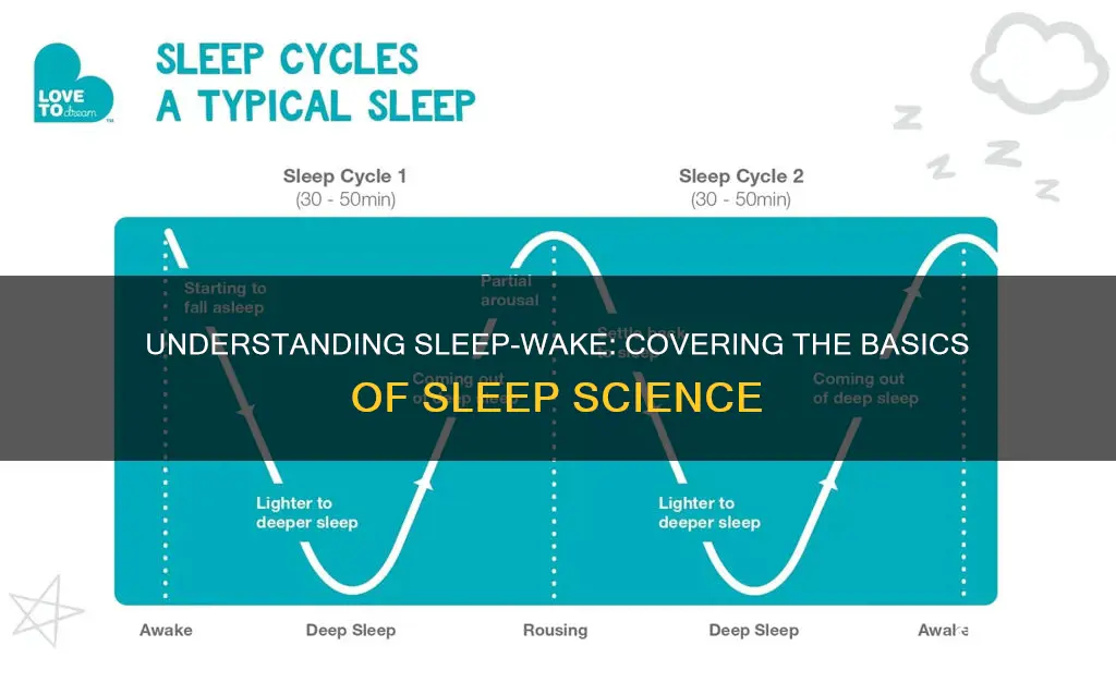 how does sleep wake cover work