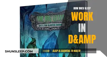 Understanding Sleep in D&D: A Guide to Resting Mechanically