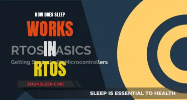 Understanding Sleep Functionality in Real-Time Operating Systems