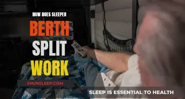Understanding Sleeper Berth Splits: Maximizing Rest Efficiency