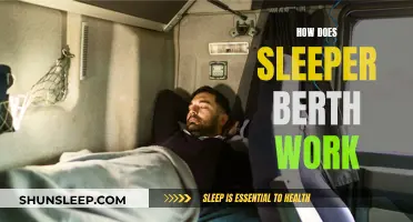 Understanding Sleeper Berths: How Do They Function?