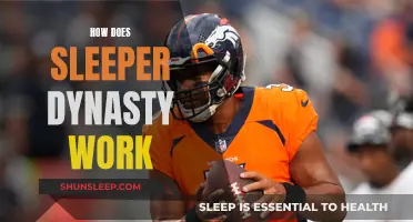 Understanding Sleeper Dynasty: A Guide to Dominating Your League