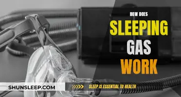 Sleeping Gas: Mechanism and Effects Explained