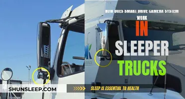 Smart Drive Camera System: Sleeper Trucks' Watchful Eye