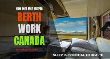 Understanding Canada's Split Sleeper Berths: Rules and Regulations