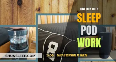The Pod by 8 Sleep: How Does It Work?