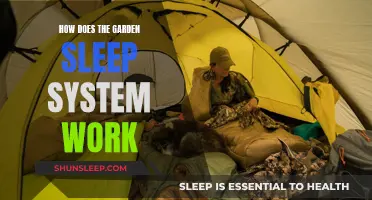 The Garden Sleep System: Understanding Its Functioning