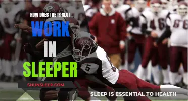 IR Slot Strategies: Maximizing Sleeper League Performance