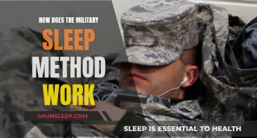 The Military Sleep Method: A Guide to Sleeping Like a Soldier