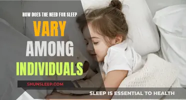 Sleep Needs: Why Do We All Require Different Amounts?
