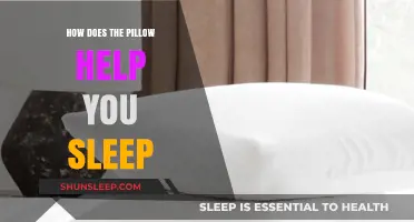 The Ultimate Guide: How Pillows Enhance Your Sleep Quality