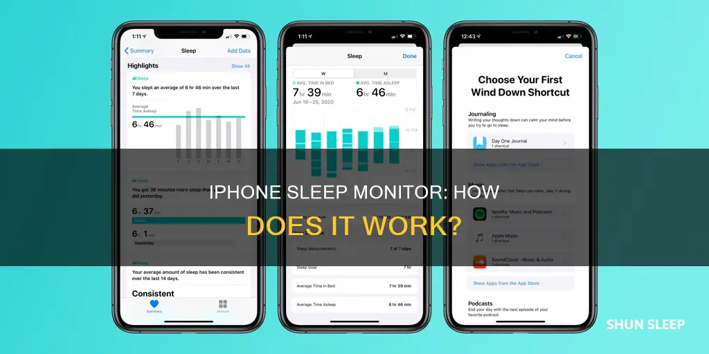 how does the sleep monitor work on iphone