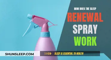 Sleep Renewal Spray: Understanding Its Mechanism and Benefits