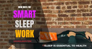 Understanding Smart Sleep: Technology and Rest