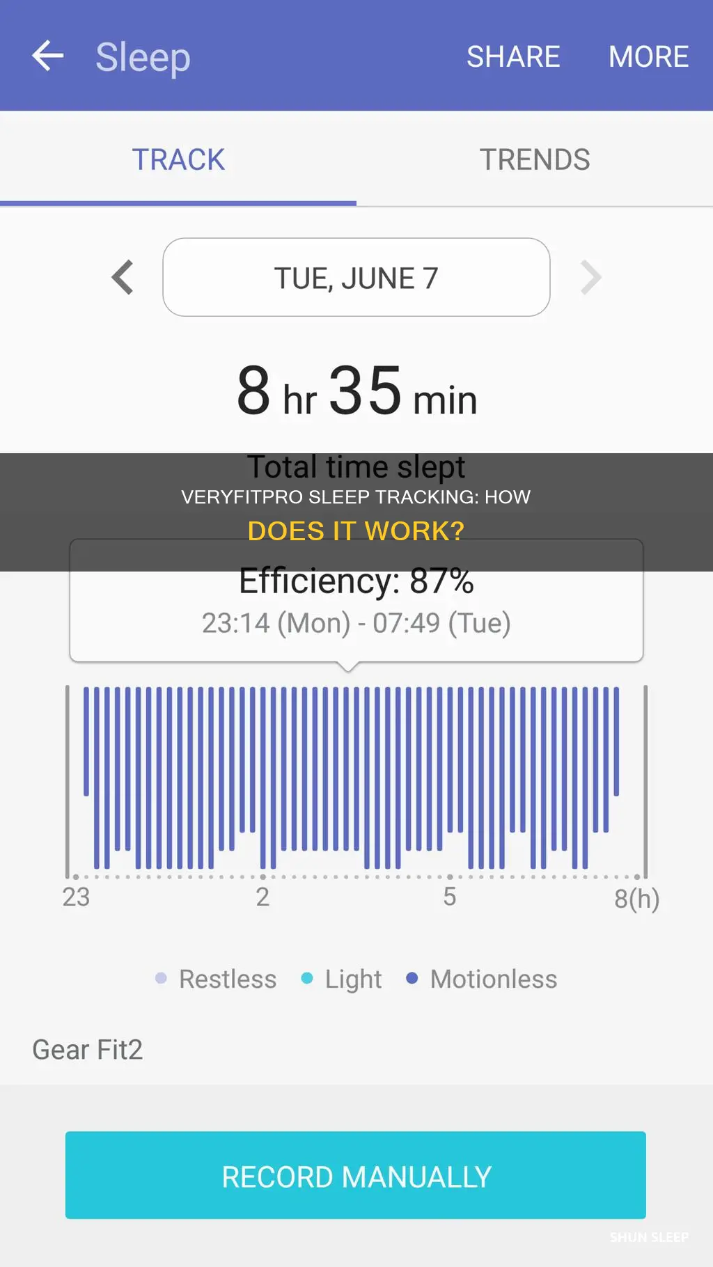 how does the veryfitpro track sleep