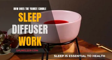 Yankee Candle Sleep Diffuser: How Does It Work?