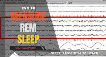 Measuring REM Sleep: Advancements in Understanding Sleep Better