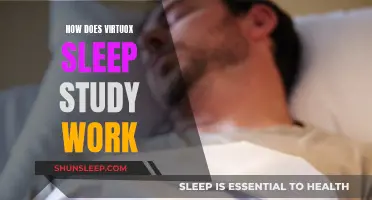 Virtuox Sleep Study: How Does It Work?