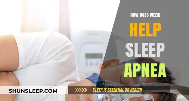 Weekly Routines: Unlocking Better Sleep for Apnea Sufferers
