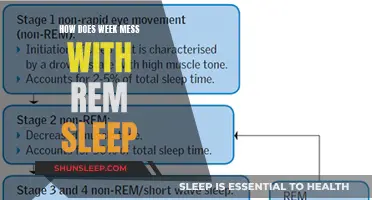 Understanding the Weekly REM Sleep Disruption