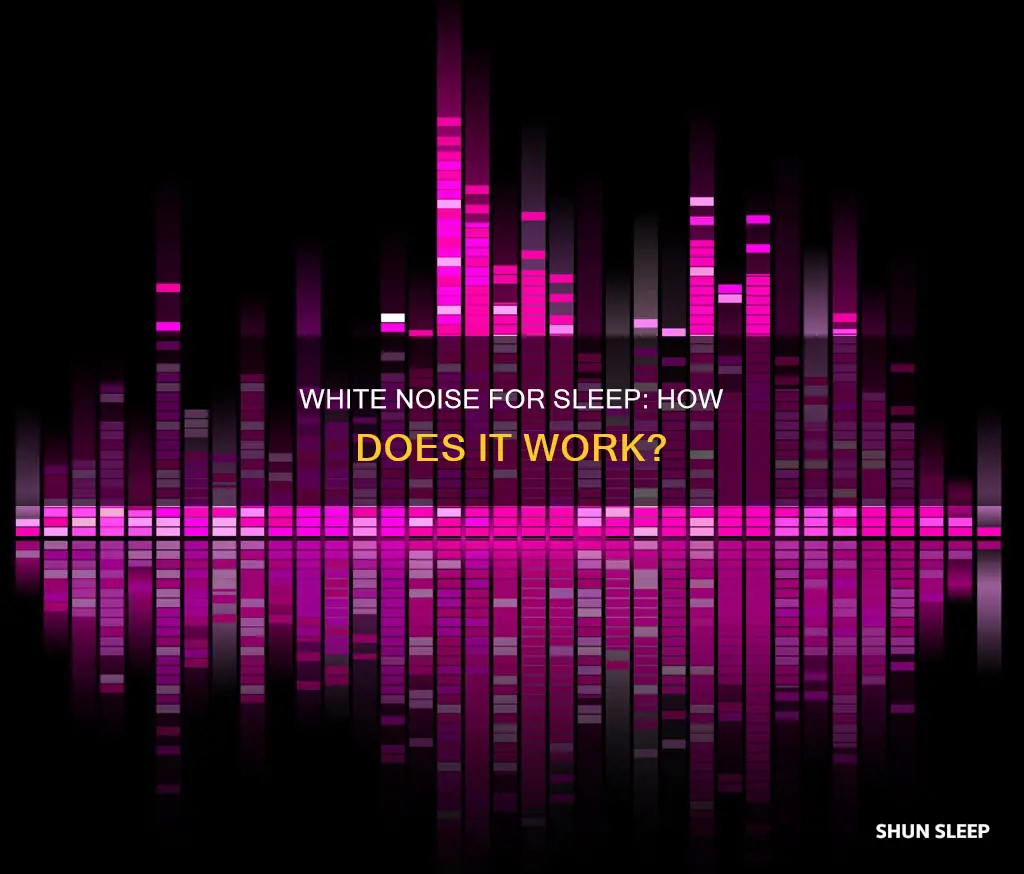 how does white noise work for sleep