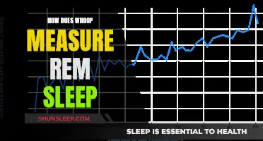 Whoop's Insight into REM Sleep: Technology Explained