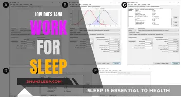 Xana's Sleep Solution: How Does It Work?