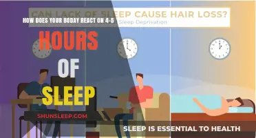 Sleep Deprivation Effects: Understanding Your Body's Response to 4-5 Hours of Rest