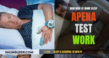 Sleep Apnea: At-Home Testing Explained