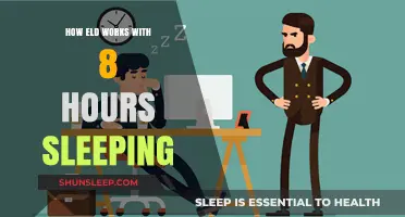 Unlocking Productivity: The Power of 8 Hours of Sleep for ELD