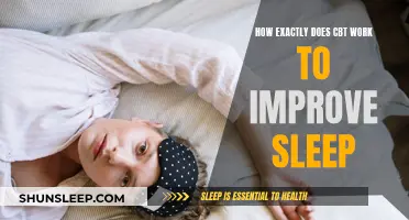 CBT for Sleep: Retraining Your Brain to Rest